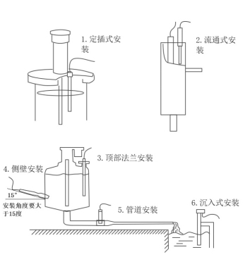 水質氨氮傳感器安裝